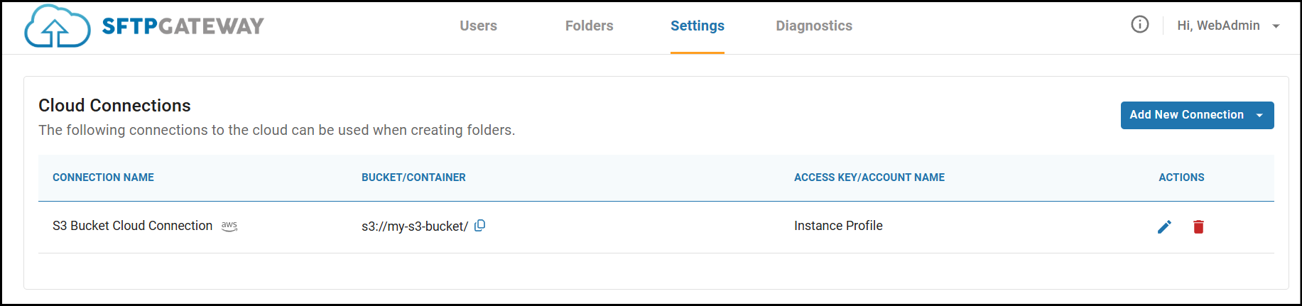 AWS Cloud Connection