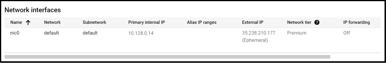 CloudFormation Output Hostname