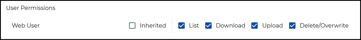 permissions