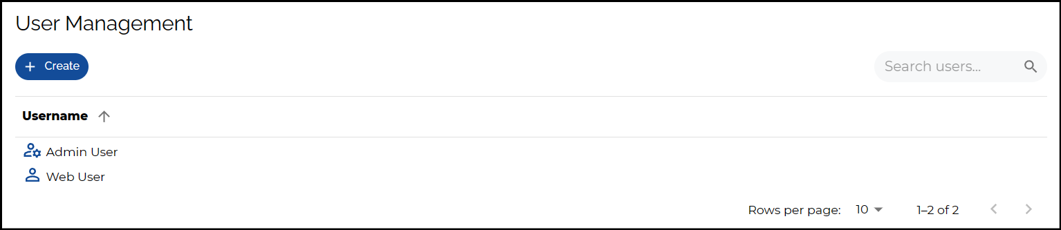 user overview