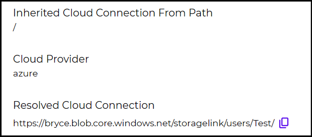 resolved path