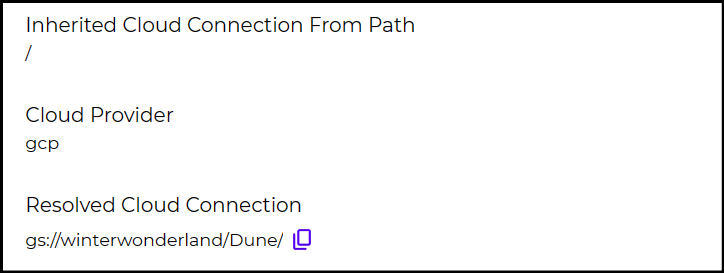 resolved path